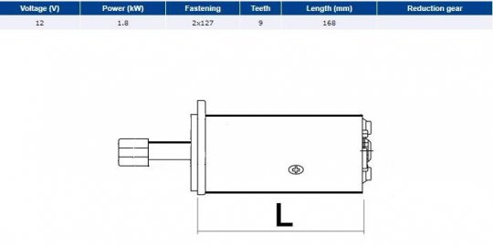 Starter motor 12v - 127mm mellem monteringshuller