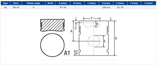 Stempel og Stift - 88,92 mm boring