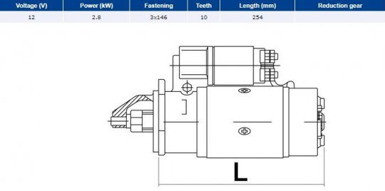 Starter 12 Volt 2.8 kW