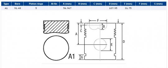 Stempel og Stift - 91.35mm Boring